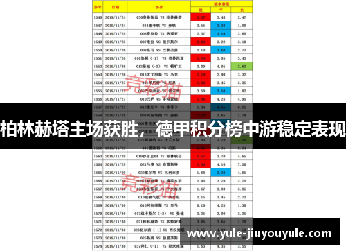 柏林赫塔主场获胜，德甲积分榜中游稳定表现